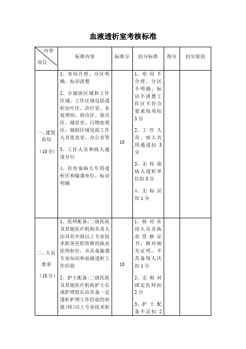 血液透析室考核标准