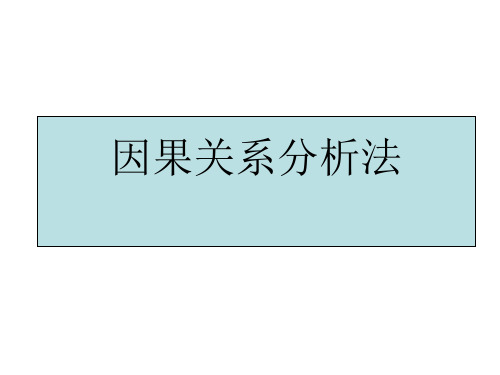 第3章定量预测5因果关系分析法