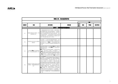 CQI-9热处理体系审核全套检查表