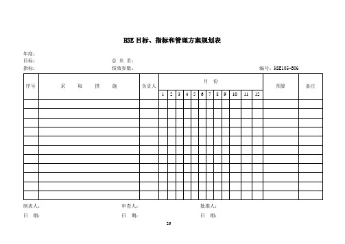 安全表格汇总(doc 31).doc