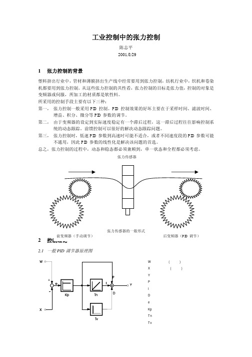 张力控制