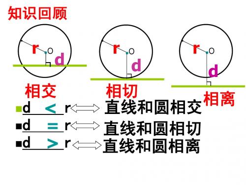 北师大版九年级下直线与圆的位置关系(第二课时)