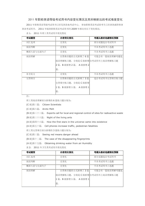 [免费]2011年职称英语等级考试用书内容变化情况及其所映射出的考试难度变化