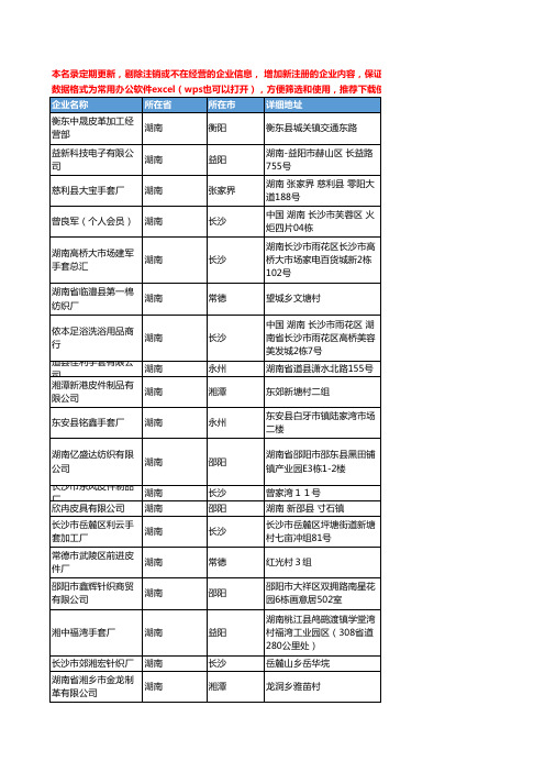 2020新版湖南省手套工商企业公司名录名单黄页联系方式大全309家