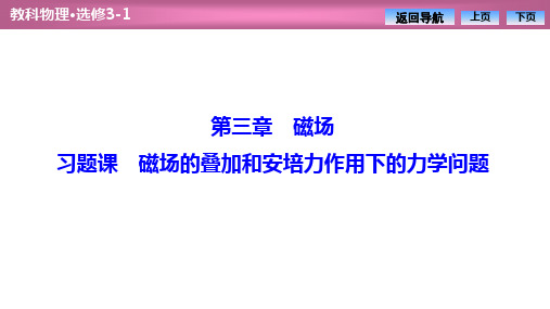 高中物理优化探究课件第三章习题课磁场的叠加和安培力作用下的力学问题