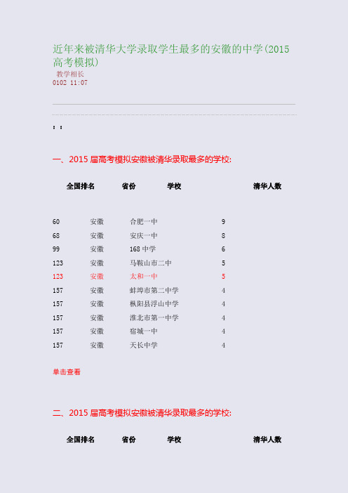 近年来被清华大学录取学生最多的安徽的中学(2015-2015)(整理精校版)