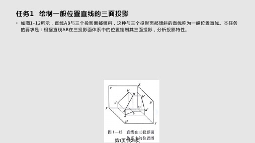 课题二直线的投影PPT课件