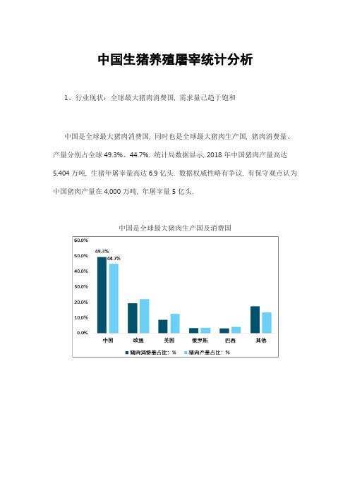 中国生猪养殖屠宰统计分析 