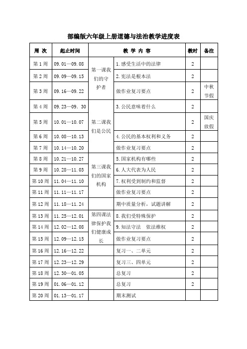 部编版六年级上册道德与法治教学进度表