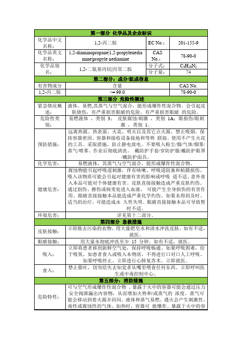 丙邻二胺安全技术说明书msds