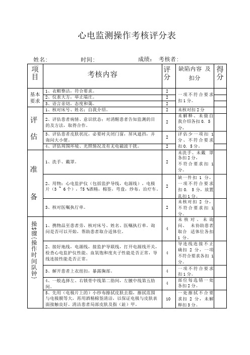 心电监测操作程序及评分标准