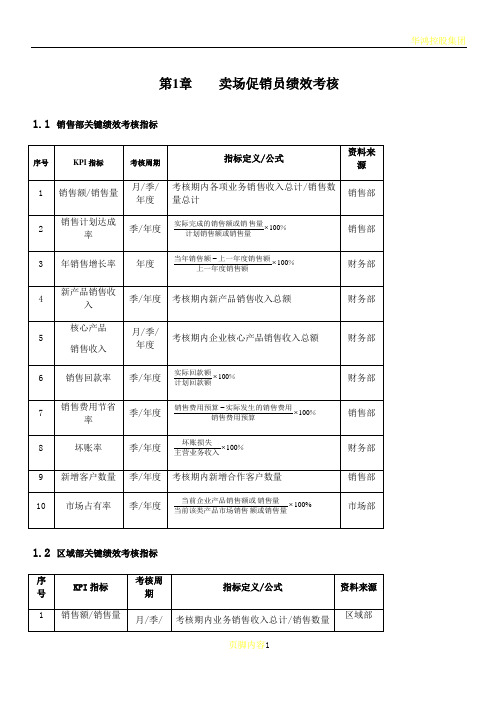 卖场促销员绩效考核KPI