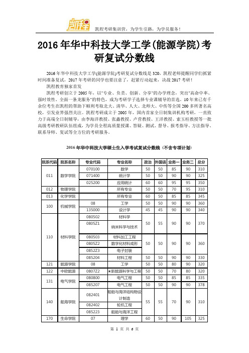 2016年华中科技大学工学(能源学院)考研复试分数线