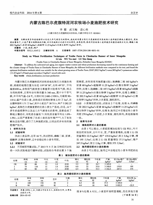 内蒙古陈巴尔虎旗特泥河农牧场小麦施肥技术研究