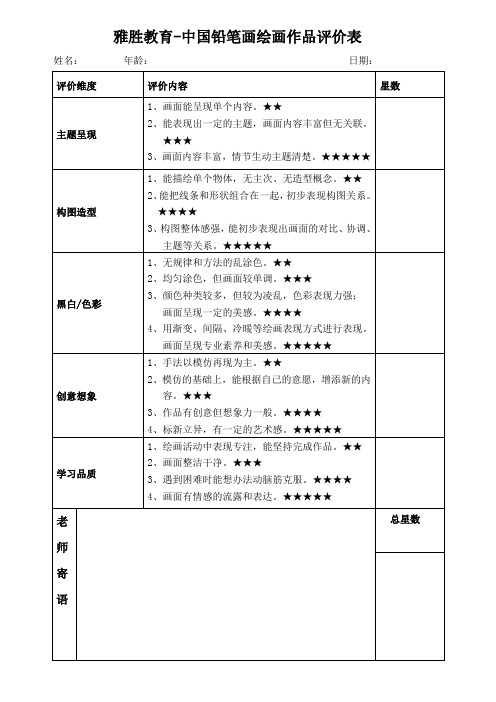 少儿美术画作品分析评价表