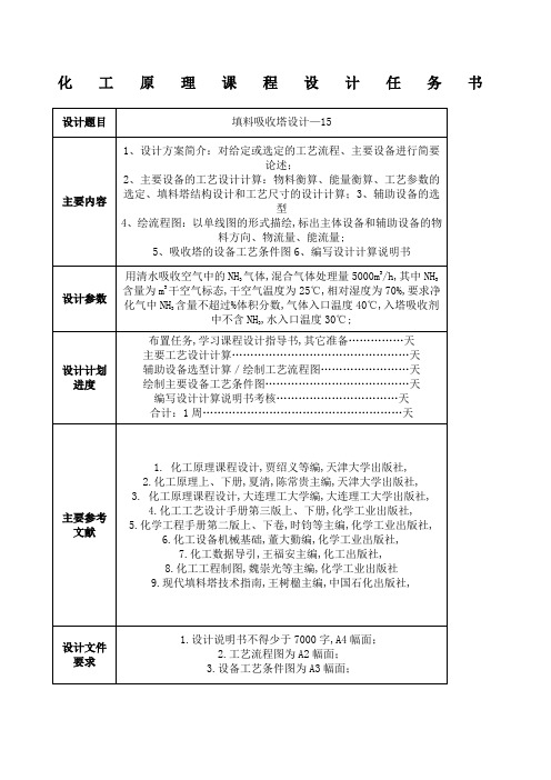 化工原理课程设计