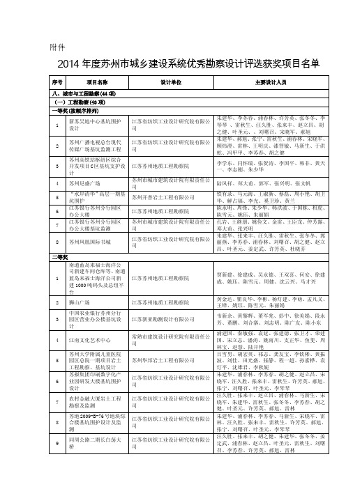 市住房城乡建设局关于公布2014年度苏州市城乡建设系统优秀勘察设计评选结果