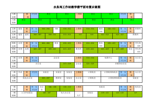 水务局工作站教学楼平面布置示意图.