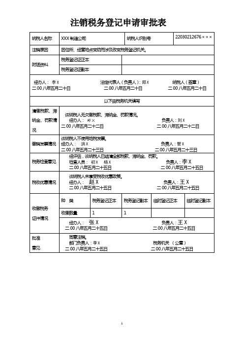 注销税务登记申请审批表