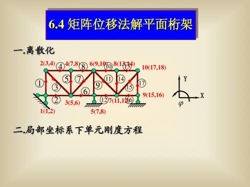 建筑结构力学f矩阵位移法-6