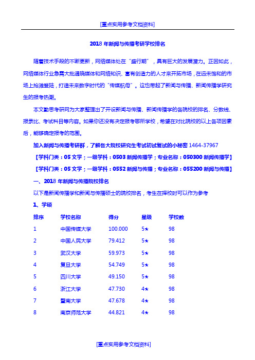 [实用参考]2018年新闻与传播考研学校排名.doc