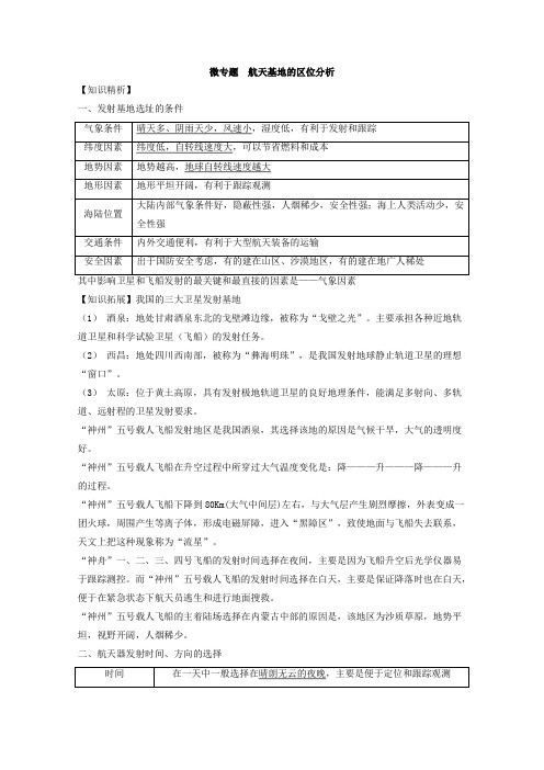 专题九 工业 微专题9.4 航天基地的区位分析-二轮地理微专题要素探究与设计 Word版含解析