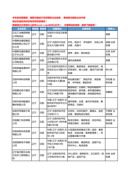 2020新版辽宁省沈阳集团工商企业公司名录名单黄页大全32家