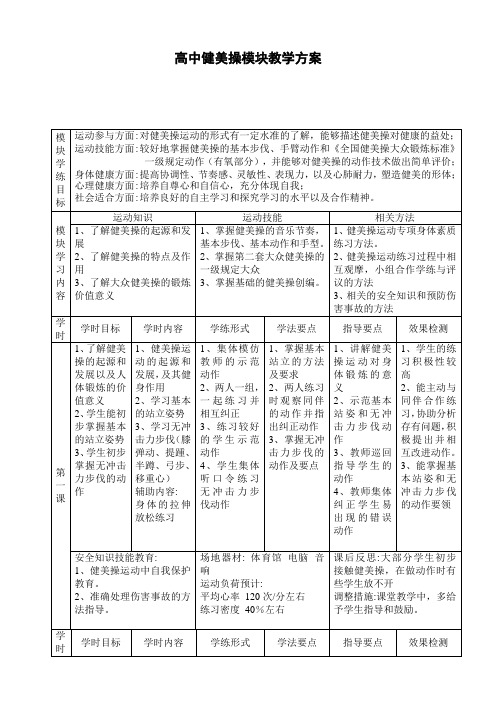 高中体育与健康课程模块教学方案(健美操)