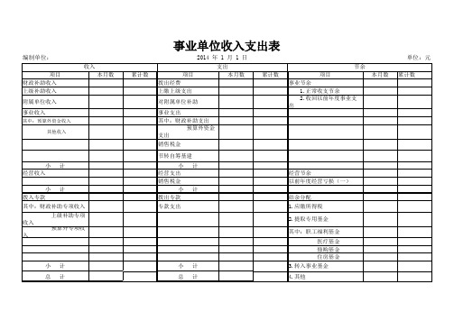 事业单位收入支出表