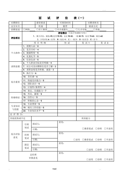 最全招聘面试评估表(五种)-招聘面试测评表