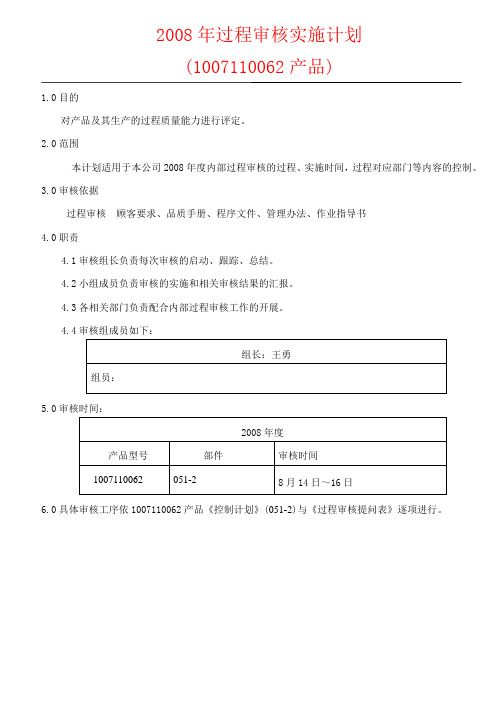 产品过程审核实施计划