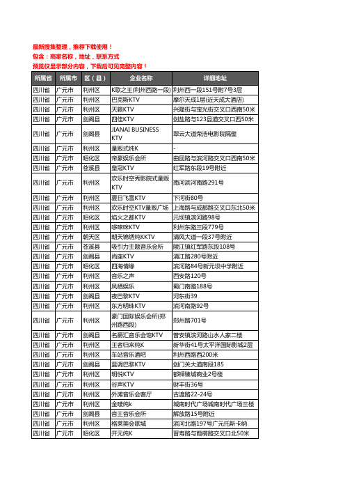 新版四川省广元市KTV企业公司商家户名录单联系方式地址大全142家