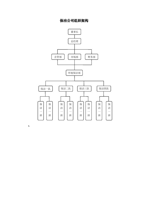 保洁公司组织架构图