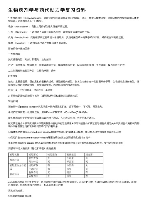 生物药剂学与药代动力学复习资料