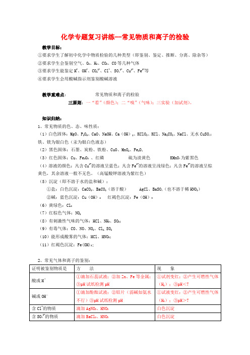 (完整版)初中化学常见物质和离子的检验