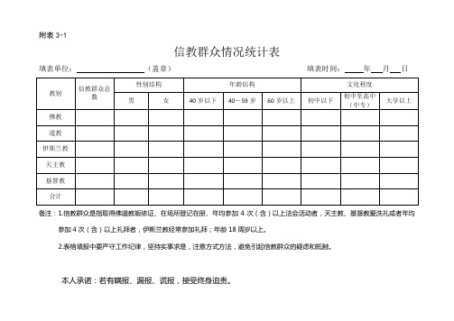 信教群众情况统计表