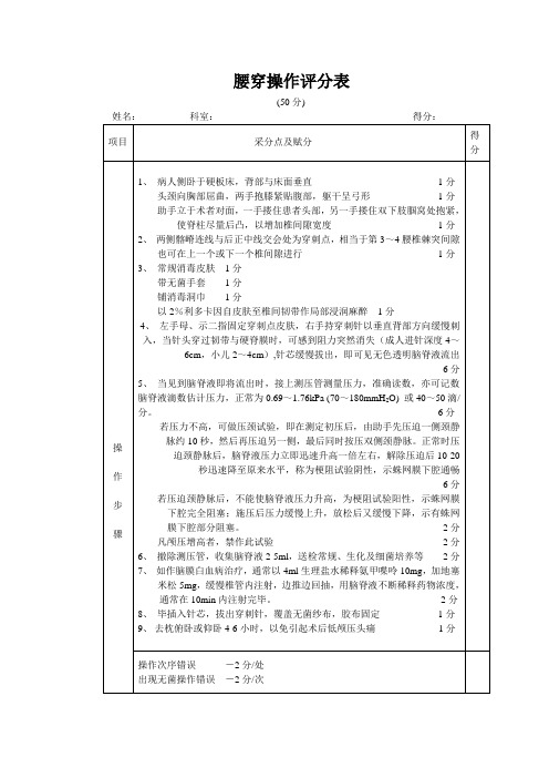 腰穿操作评分表