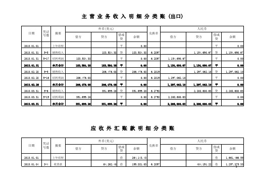 excel版外币账模板