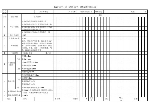 木质隔热防火门成品检验记录