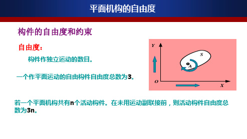 平面机构及其自由度——自由度及其计算讲解