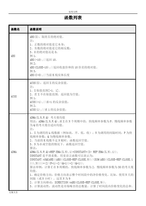 文华财经WH8.2策略函数列表