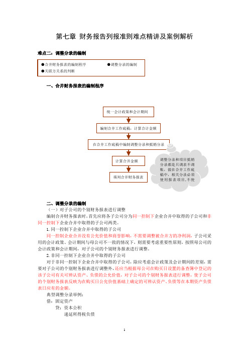 企业会计准则难点精讲017_合并财务报表