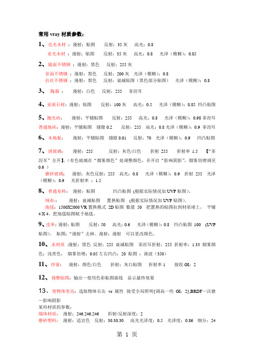 Vray常用材质参数-15页精选文档