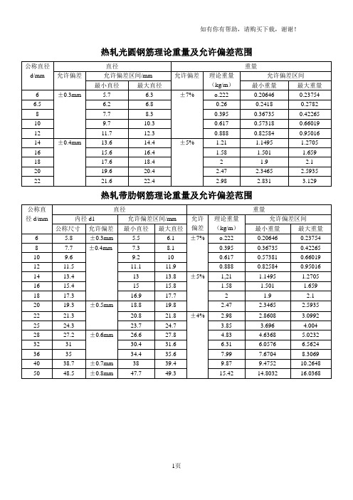 钢筋理论重量及允许偏差范围