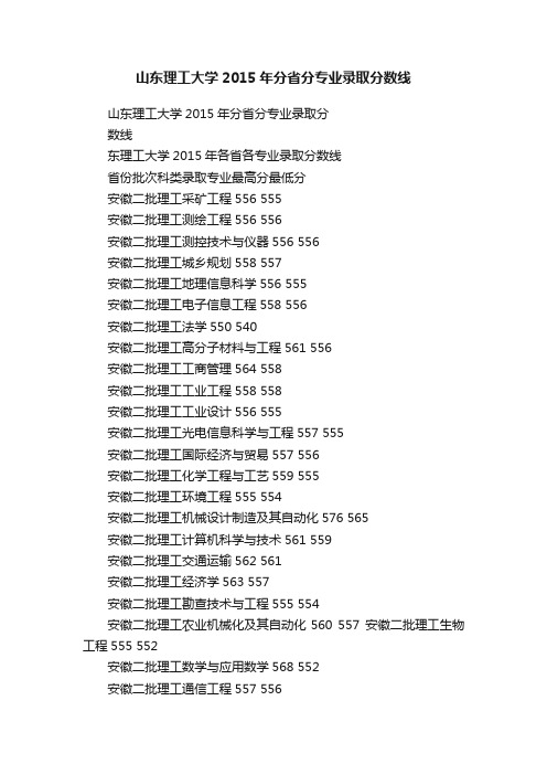 山东理工大学2015年分省分专业录取分数线