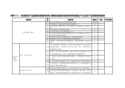 食品相关产品监督检查生产企业生产过程现场检查表