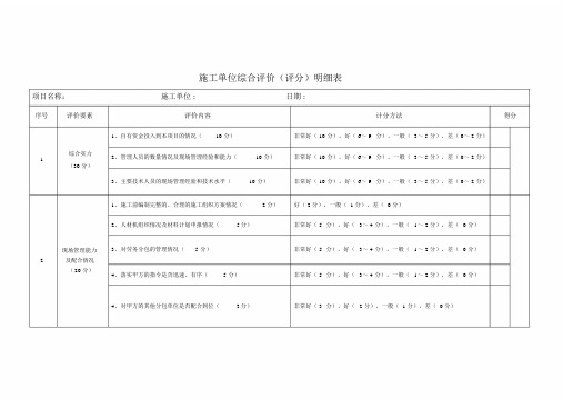 施工单位综合评价(评分)明细表