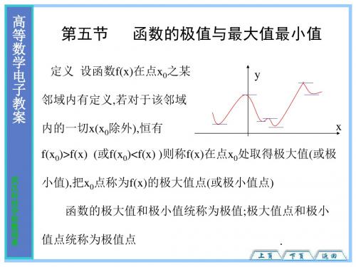 3-5第五节函数的极值与最大值最小值