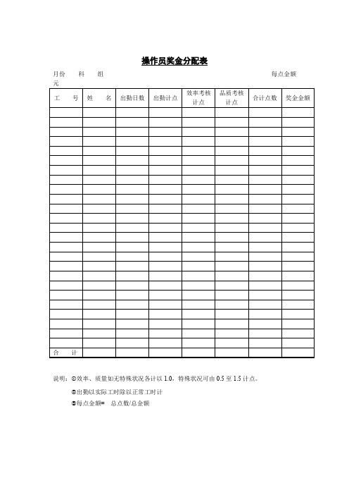 操作员奖金分配表