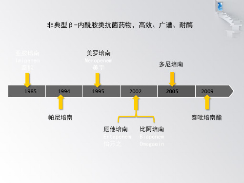 碳青霉烯类药物的比较